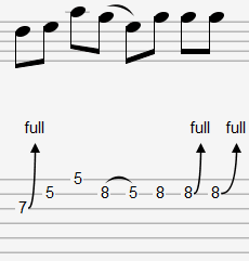 String Bending For Beginners. The Blogging Musician @ adamharkus.com